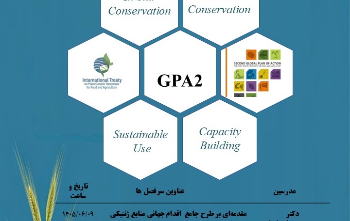 وبینار بین المللی مرتبط با طرح جامع اقدام جهانی منابع ژنتیکی گیاهی غذا و کشاورزی