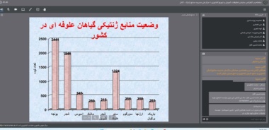 معرفی منابع ژنتیکی بومی شبدرهای ایران با تاکید بر تولید علوفه
